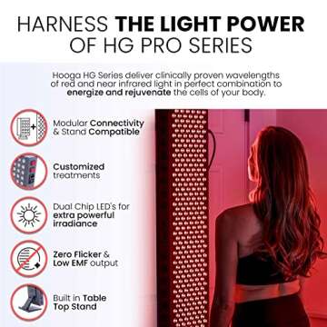 Hooga Red Light Therapy for Face and Body, Red Near Infrared Light with Timer and Stand. 60 Dual Chip LEDs. Flicker Free Clinical Grade Panel for Energy, Pain, Skin, Recovery, Performance. PRO300