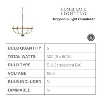 HomePlace Lighting 428551AD Greyson Urban/Industrial Vine-Style Round Candle Chandelier, 5-Light 300 Total Watts, 33" H x 29" W, Aged Brass