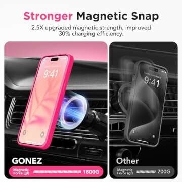 GONEZ Magnetic for iPhone 14 Pro Max Case,Compatible with MagSafe,[2 Screen Protector & 2 Camera Cover][Anti-Fingerprint] Slim Translucent Matte Back Shockproof Phone Protective Case(Hot Pink)