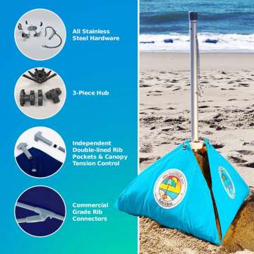 BEACHBUB Beach Umbrella System with UV Protection