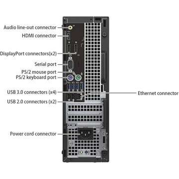 Dell OptiPlex 5040 SFF Desktop Computer PC Bundle Setup with New 24" FHD Monitor Core i5-6500 4-Cores 8GB RAM 256GB SSD, Speakers, Keyboard & Mouse, Wi-Fi, Bluetooth, Windows 10 Pro (Renewed)