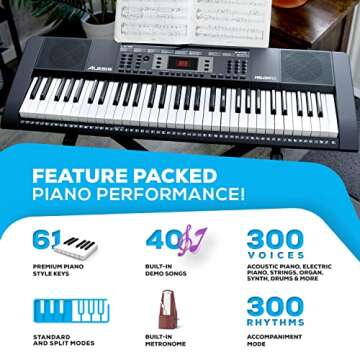 Alesis Melody 61 Key Keyboard Piano for Beginners with Speakers, Stand, Bench, Headphones, Microphone, Sheet Music Stand, 300 Sounds and Music Lessons