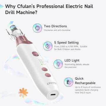 Electric Nail Drill Set, 10 in 1 Professional Manicure Pedicure Kit Cordless Pedicure Tools, 5 Speed Rechargeable Hand Foot Care Nail Drill Toenail Grinder for Thick Nail Grind Trim Women Men - White