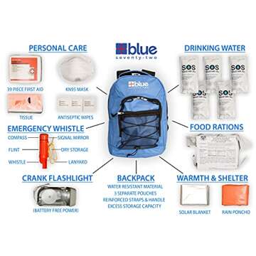 Blue Coolers Blue Seventy-Two | 72 Hour Emergency Backpack Survival Kit for 1 Person | Survival Kit for Wildfires, Earthquakes, Tornado, Hurricane, and Other Emergencies…