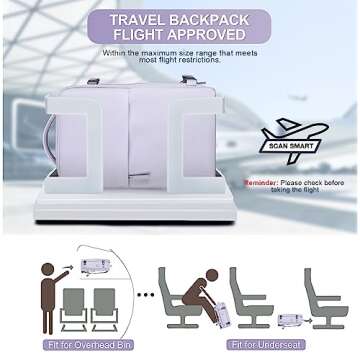 Laptop Travel Backpack For Women Men Airline Approved Carry On Bags For Airplanes Underseat Luggage Backpack For Traveling On Airplane Personal Item Travel Bag For Airlines Travel Essentials Purple