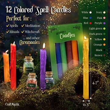 Witchcraft Supplies Kit – Beginner Witch Spells Starter Kit Crystals Jars Dried Herbs and Colored Candles for Witches Pagan Altar Decor - Wiccan Supplies and Tools Box Witchy Gifts Stuff