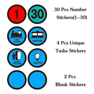 WhatSign Line up Spots for Classroom Floor Number Stickers for Classroom 36Pcs Line up Dots Floor Decals Line up Numbers for Classroom Back to School Kindergarten Preschool Supplies