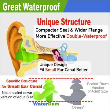WaterDam Swimming Ear Plugs