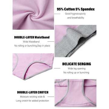 POKARLA Cotton Panties 5-Pack