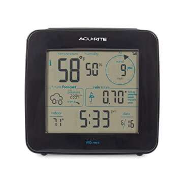 AcuRite Iris® Weather Station with Mini Wireless Display for Temperature, Humidity, Wind Speed, Wind Direction, Historic Rainfall Totals, and Hyperlocal Forecast with Built-in Barometer (01122M)