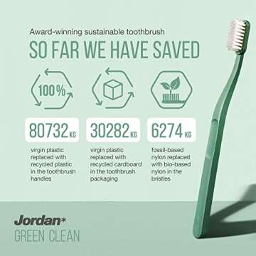 Jordan Green Clean Manual Toothbrush - Sustainable, Eco-Friendly Scandinavian Design, Soft Bristles, Mixed Colors, 4 Units