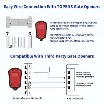 TOPENS TRF3 Safety Reflection Photocell Retro-Reflective Photoelectric Beam Sensor for Automatic Swing Sliding Gate Openers Garage Door Openers Access Control Security Alarm Systems Outdoor Use