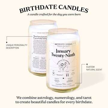 January 1 Capricorn Birthday Candles for Gift