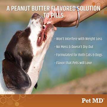 Pet MD Wrap A Pill Peanut Butter Flavored Pill Paste for Dogs - Make a Pocket to Hide Pills and Medication for Pets - 59 Servings