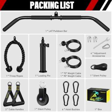 RENRANRING Fitness LAT and Lift Pulley System Gym Equipment