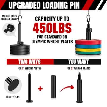 RENRANRING LAT and Lift Pulley Gym System