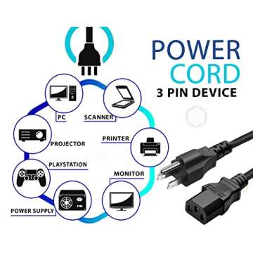 Standard 5ft (1.5m) 10 Amps 125 Volts Black 3 Prong AC Power Cord Cable for Electronics, TV, Computer, Printer, Radio, Monitor, Samsung, Dell, Vizio, LG, Asus, Laptop and More