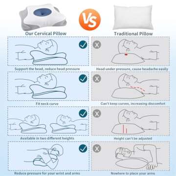 Cervical Neck Pillow - Contour Bed Pillow for Neck Pain Relief, Ergonomic Orthopedic Side Sleeper Pillow for Sleeping, Cooling Memory Foam Pillows for Back & Stomach Sleepers with Pillowcase