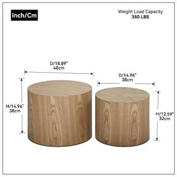 kevinplus Wood Side Table Round Small Coffee Tables Nesting End Table Set of 2 for Living Room Bedroom Office, No Assembling (Oak/Walnut - Round)