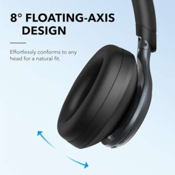 Soundcore Space One ANC Headphones with 40H Battery