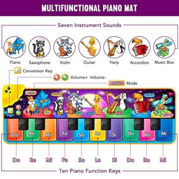 Kids Musical Piano Mats with 25 Music Sounds,Musical Toys Baby Floor Piano Keyboard Mat Carpet Animal Blanket Touch Playmat Early Education Toys for 1 2 3 4 5 6+ Year Girls Boys Toddlers