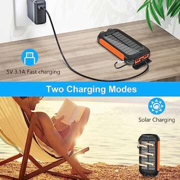 Nuynix Solar Charger Power Bank, 38800mAh Portable Phone Charger with 1 Type-C & 2 USB-A Ports Built-in Dual LED Flashlight, 15W Fast Charging Waterproof Solar Panel Charger