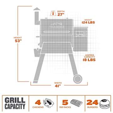 Traeger Grills Pro 575 Electric Wood Pellet Grill and Smoker with WiFi and App Connectivity, Bronze