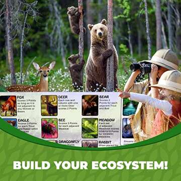 Ecosystem - A Family Card Game about Building Habitats | Learn about Animals, Ecology & Biodiversity for Kids, Adults, Families or the classroom! Fun Board Games for Environmental Science Class