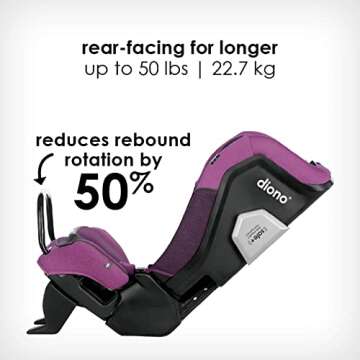 Diono Radian 3QXT SafePlus 4-in-1 Rear and Forward Facing Convertible Car Seat, Safe Plus Engineering, 4 Stage Infant Protection, 10 Years 1 Car Seat, Slim Fit 3 Across, Purple Plum