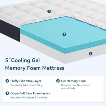 Topllen 5 Inch Full Size Mattress in a Box, Cooling Gel Memory Foam Mattress with Breathable Pillowtop for Pressure Relief,Motion Isolation,Fiberglass-Free,CertiPUR-US® Certified