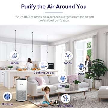 LEVOIT Air Purifiers for Home Large Room With Air Quality Monitor, Quiet Odor Eliminators for Bedroom, 3-in-1 Filter, Auto Mode, Cleaner for Allergies, Pets, Smoke, Mold, Pollen, Dust, LV-H133, White