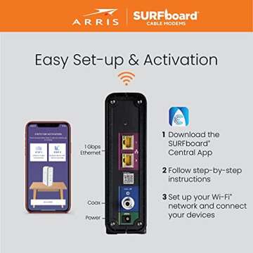 ARRIS Surfboard SBG10-RB Cable Modem & Router