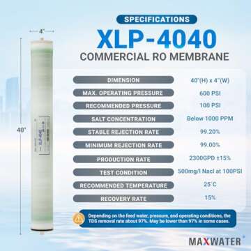 Max Water XLP-4040 Reverse Osmosis 4" x 40" RO Membrane, 2300 GPD | XLP 4040 For Water Purification Desalination Commercial, Industrial, Agricultural | Compatible With Dow Filmtec XLE-4040, HF4-4040