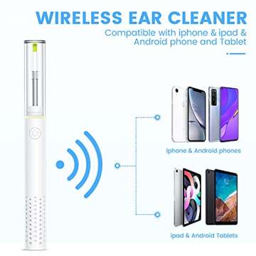 Ear Wax Removal Tools, Otoscope Ear Cleaning Camera,Scopearound Ear Endoscope with 6 Adjustable LED Lights, Earwax Removal Camera Compatible with iPhone & Android and Tablet-White