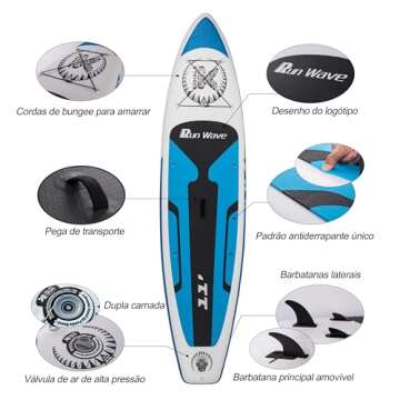 Run Wave Inflatable Stand Up Paddle Board 11'×33''×6''(6'' Thick) Non-Slip Deck with Premium SUP Accessories | Wide Stance, Bottom Fins for Surfing Control | Youth Adults Beginner (Kohala Blue)