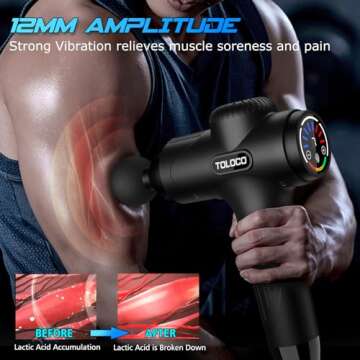 TOLOCO Deep Tissue Massage Gun for Muscle Relief