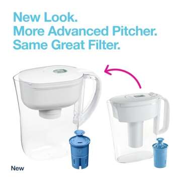 Brita Metro Elite Water Filter Pitcher, Removes 99% of Lead, Includes 1 Filter, 6-Cup Capacity, White