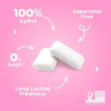 Aspartame Free Natural Bubblegum Chewing Gum