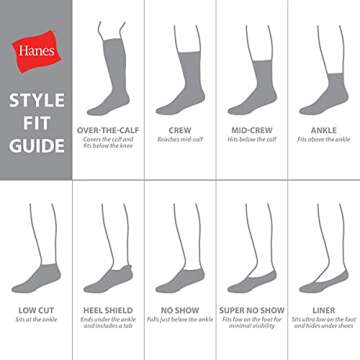 Hanes Boys Socks, Double Tough Cushioned Ankle And No Show, 12-pair Packs Athletic-socks, Ankle - White/Grey Bottom - 12 Pack, Medium US