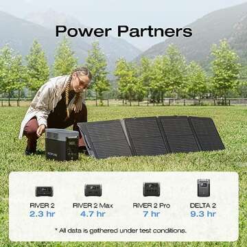 EF ECOFLOW 110W Solar Panel - Efficient & Portable