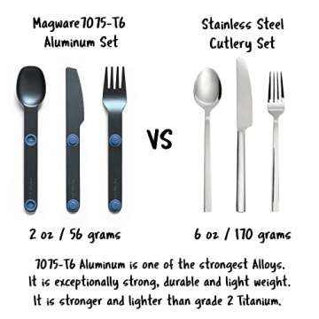 FULL WINDSOR - MAGWARE Magnetic Camping Cutlery Set - Travel Utensils for Camping, Cooking, and Outdoor Dining - Knife, Fork & Spoon - Portable Silverware with Pouch - Blue (3 PCS)