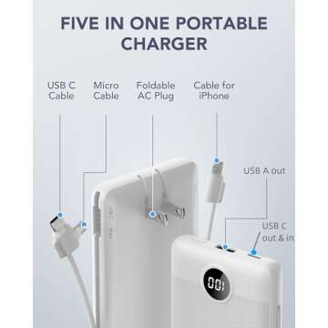 VRURC Portable Charger Built-in Cables and AC Wall Plug, USB C Power Bank 10000mAh, [2023 Upgraded Version] Phone Charger Compact Lightweight External Battery Pack for Smart Phones, Tablets etc-White