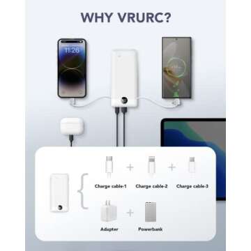 VRURC Portable Charger Built-in Cables and AC Wall Plug, USB C Power Bank 10000mAh, [2023 Upgraded Version] Phone Charger Compact Lightweight External Battery Pack for Smart Phones, Tablets etc-White