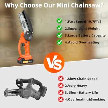 Mini Chainsaw Cordless,6 Inch Portable Electric Handheld Chain Saw with 2 Pack 2000mAh Rechargeable Batteries,Electric Hand Saw for for Wood Cutting Tree Trimming DIY Projects Gardening Camping,Orange