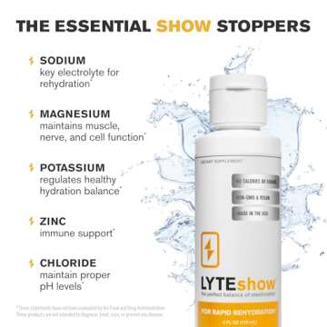 LyteShow Electrolyte Drops Sugar-Free for Hydration and Immune Support - 40 Servings - Keto Friendly - Zinc and Magnesium for Rapid Rehydration, Workout, Muscle Recovery and Energy - Vegan