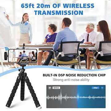 Wireless Lavalier Microphone for iPhone iPad Plug&Play Auto-sync Noise Reduction Lapel Mic Professional Video Recording Clip-on Lav Mic for Live Stream YouTube TikTok Facebook Interview (ONE-MIC)