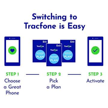 TracFone Moto G Pure 2021 - Renewed Blue Smartphone