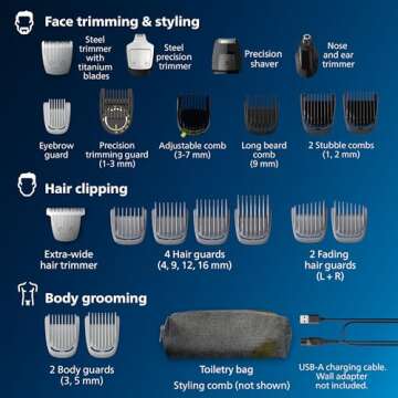 Philips Norelco Multigroom 7000 Series Grooming Kit