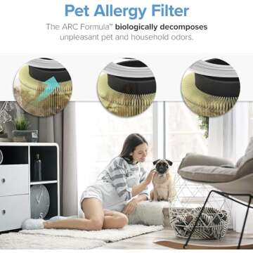 LEVOIT Core 300 Replacement Filter for Pet Allergies