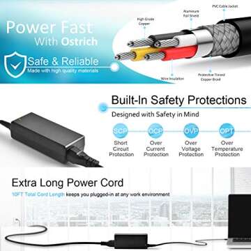 65W & 45W Dell Laptop Charger - Reliable Power Adapter